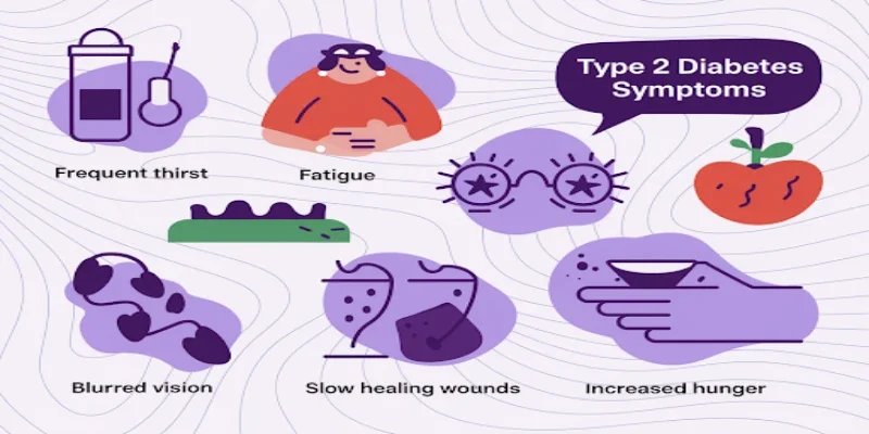 recognizing-symptoms recognizing-symptoms